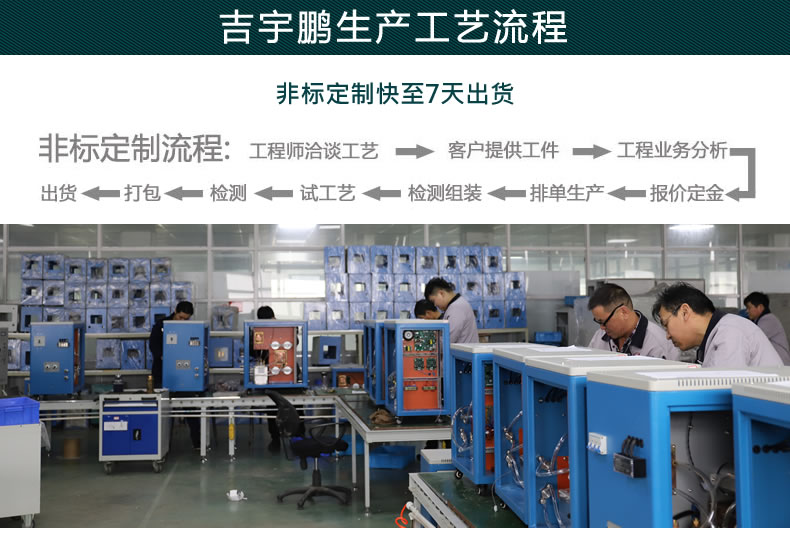 軸類零件淬火爐_軸類零件感應(yīng)表面淬火合同流程
