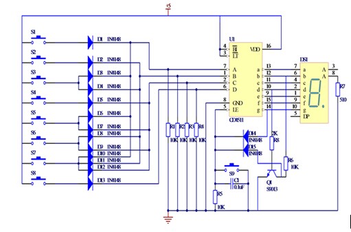 鋼件,加溫,電磁感應加熱,電磁線圈,電流量 . 自制高頻加熱機電路圖和原理基本介紹
