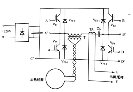輸出,加溫,變頻電源,電源電路,電磁線圈 . 感應加熱機變頻電源原理與電路原理圖