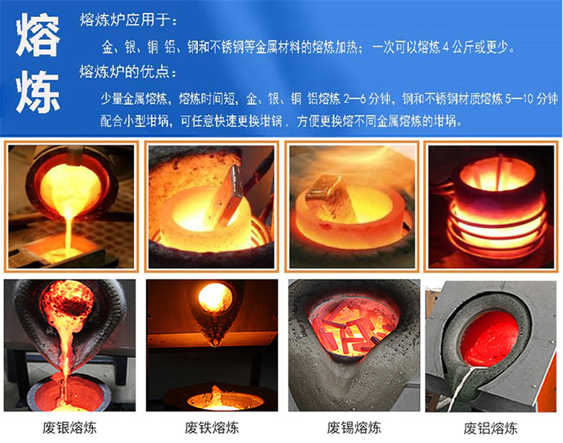  . 翻到式中頻熔煉機(jī)JYP-RL15kw小型鋁熔煉3~200KG