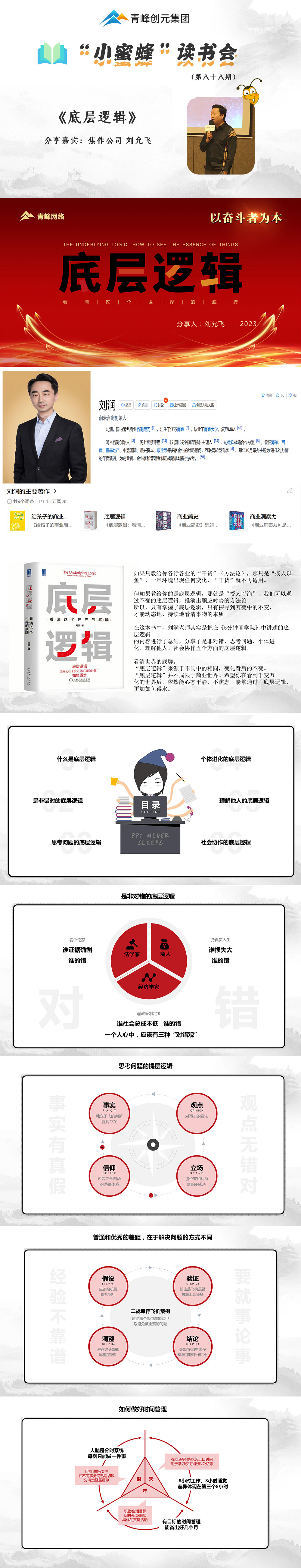 青峰創(chuàng)元集團“小蜜蜂”讀書會第88期活動報道:《底層邏輯》--劉允飛